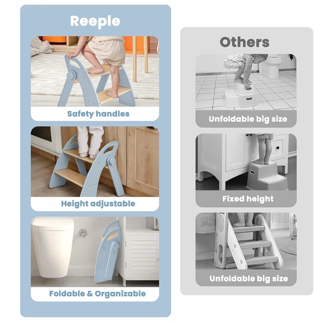 Alt view image 2 of 3 - Wooden 2 Step Stool for Toddlers, Foldable 2-Step with Non-Slip Pads and Handles, Bamboo Step Stool for Kids Bathroom Sink and Potty Training, Kitchen Helper, Nursery Bedroom(Blue)