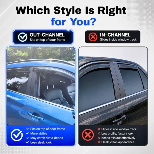 Alt view image 3 of 7 - IG Window Visors for 2019-2026 Chevrolet Silverado/GMC Sierra 1500 Double Cab, Out-Channel Rain Guard Vent Deflector, Truck Accessories for 2020-2026 Chevy Silverado/Sierra 2500HD 3500HD Extended Cab