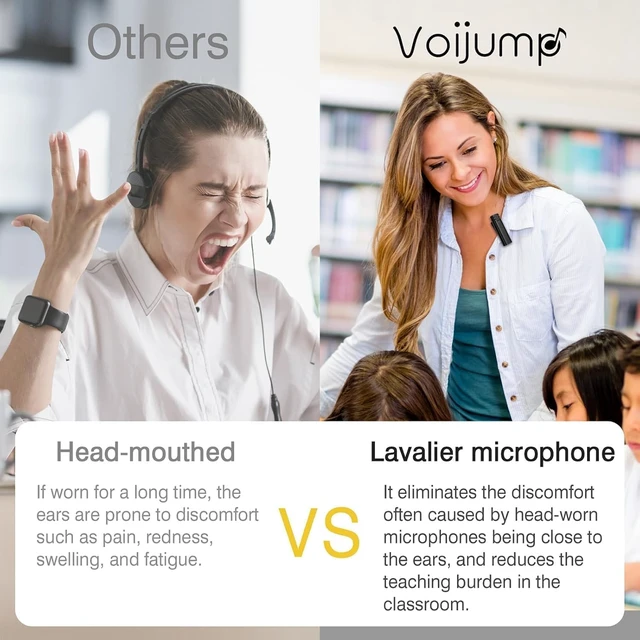 Alt view image 4 of 6 - Wireless Voice Amplifier with Wireless Lavalier Microphone, PA System, Portable Cordless Omnidirectional Clip On Mic with Speaker for Teachers, Tour Guide, Lecture, Conference, Fitness Instructors
