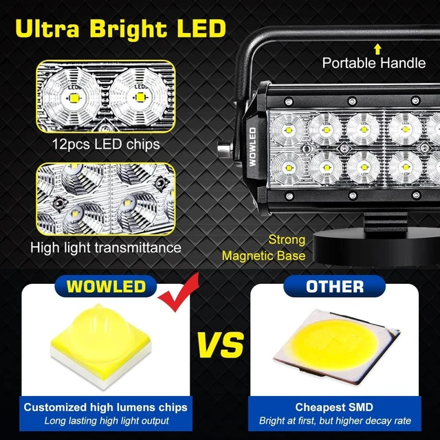 Alt view image 3 of 7 - 36W LED Work Light Magnetic Base Mount Portable LED Light Flood for Car SUV Boat Bar Truck Driving Lamp Fog Lights
