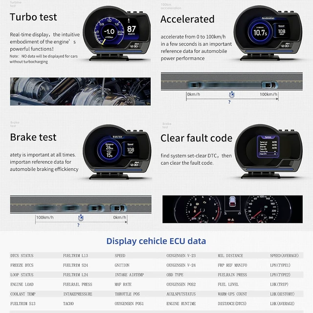 Alt view image 5 of 7 - Head Up Display for Car, OBD2+GPS Dual System, OBD2 Gauge Display, GPS Speedometer, Tachometer, Water Temp, Volt, Overspeed Alarm Fault Diagnosis