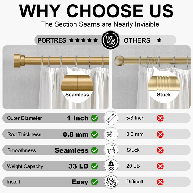 Alt view image 5 of 7 - Modern Gold Curtain Rods set of 2 for Windows 48 to 84 Inches Adjustable Length 1" Diameter Heavy Duty Curtain Rod with Farmhouse Decorative Finials for Outdoor Bedroom Kitchen Living Room