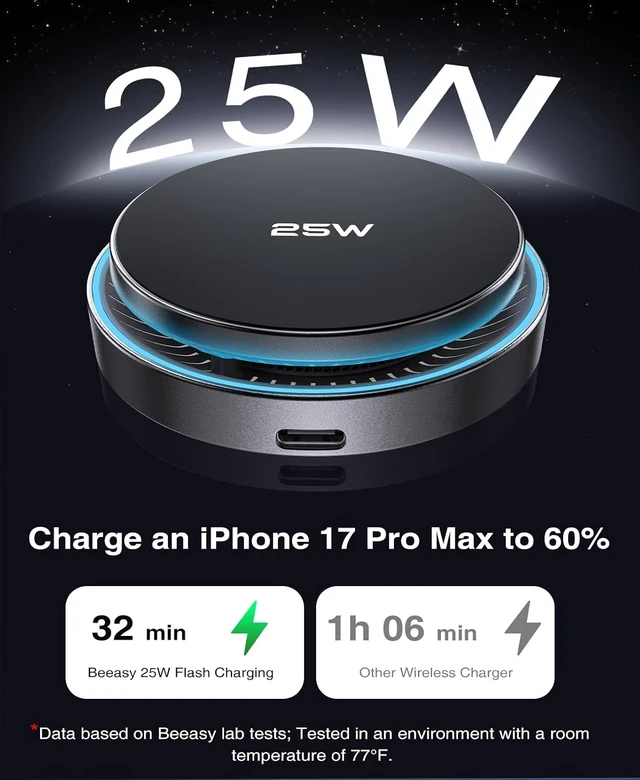 Alt view image 2 of 7 - 25W Qi2.2 MagSafe Car Mount Charger Built-in Cooling Fan, Upgraded Vacuum Suction Cup 360° Rotation, Magnetic Wireless Car Charger with 63W Adapter for iPhone 17 16 Pro Max S26 Ultra