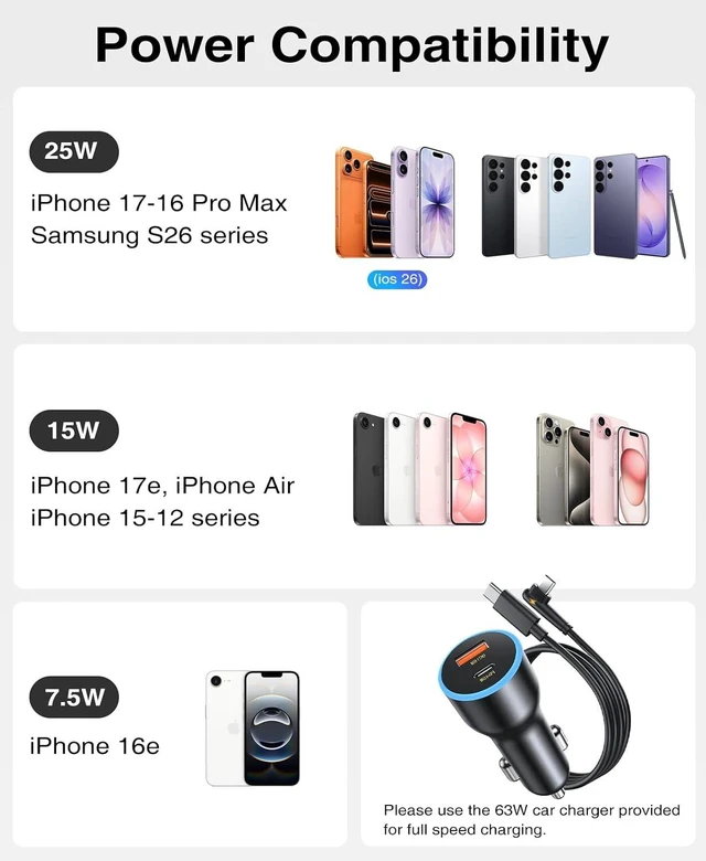 Alt view image 7 of 7 - 25W Qi2.2 MagSafe Car Mount Charger Built-in Cooling Fan, Upgraded Vacuum Suction Cup 360° Rotation, Magnetic Wireless Car Charger with 63W Adapter for iPhone 17 16 Pro Max S26 Ultra