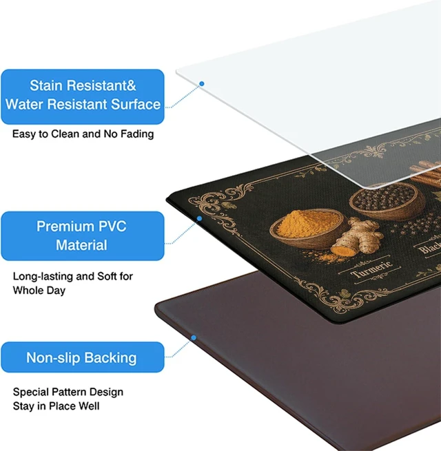 Alt view image 4 of 7 - Kitchen Rugs for Floor 2 Pcs Memory Foam Padded Anti Fatigue Kitchen Mat