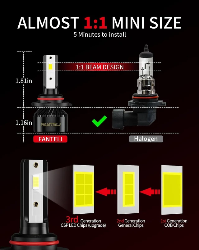 Alt view image 5 of 7 - / / Bulbs Combo 6500K Cool White 40000LM 900% Brightness, 1:1 Size Plug and Play IP68 Waterproof Off-Road Lights, Pack of 4