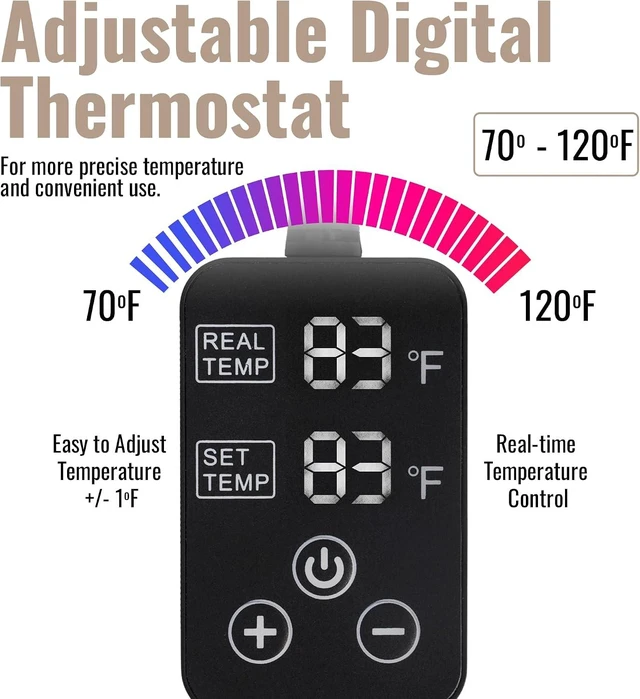 Alt view image 5 of 6 - ® Sourdough Bread Proofing Mat for Home Bakers