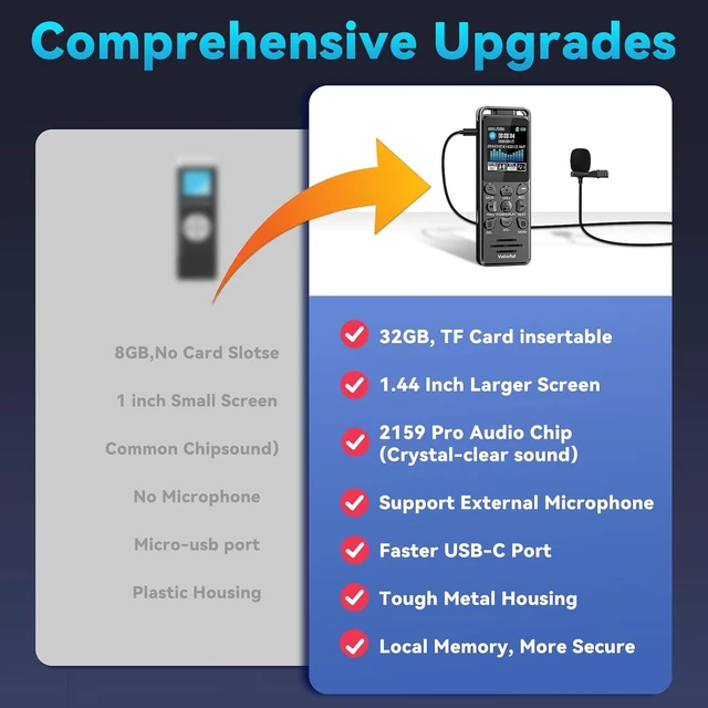 Alt view image 7 of 7 - Digital Voice Recorder with Playback, 80H HD Recording Device