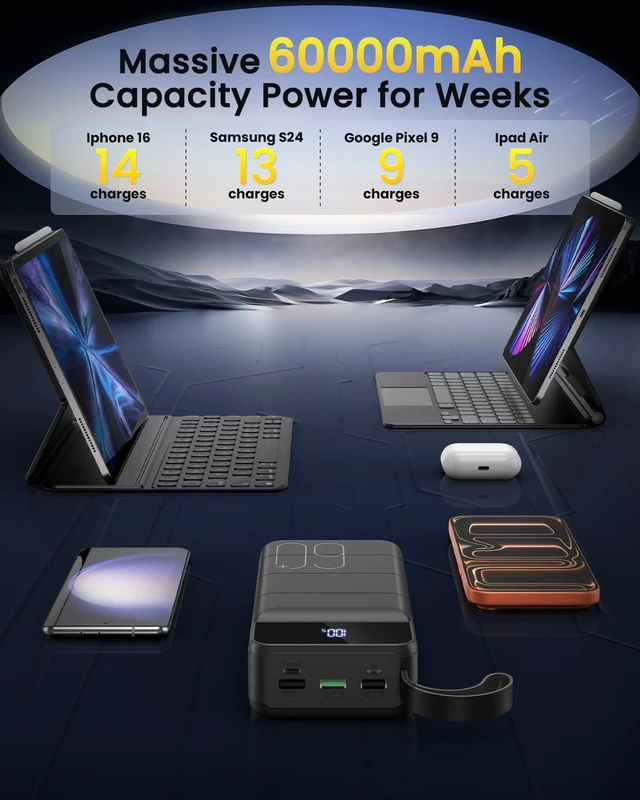 Alt view image 3 of 7 - Portable Charger Power Bank 60000mAh, Battery Bank, Portable Phone Charger