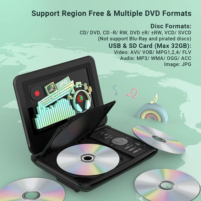 Alt view image 3 of 7 - Portable DVD Player with 7.5" Swivel Screen for Kids and Car