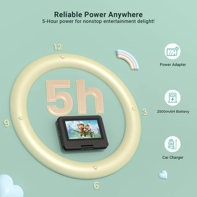 Alt view image 6 of 7 - Portable DVD Player with 7.5" Swivel Screen for Kids and Car