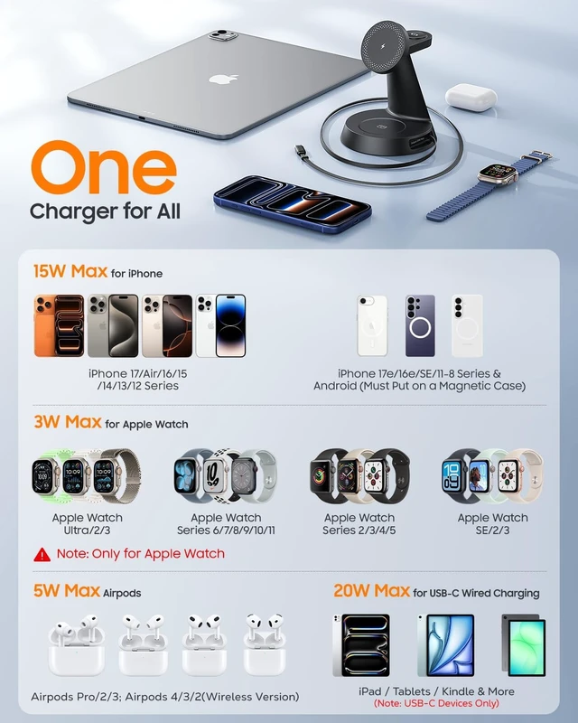Alt view image 5 of 7 - 4 in 1 Wireless Charger with 20W Retractable Cable for iPhone Duo