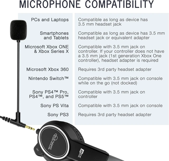 Alt view image 7 of 7 - KidJamz Safe Listening Headset for Kids 3-Pack with Volume-limiting Technology + 2 Cables; Includes Boom Microphone for Remote Learning, Video Chat, Gaming, and Phone Calls (Black, 3-Pack)