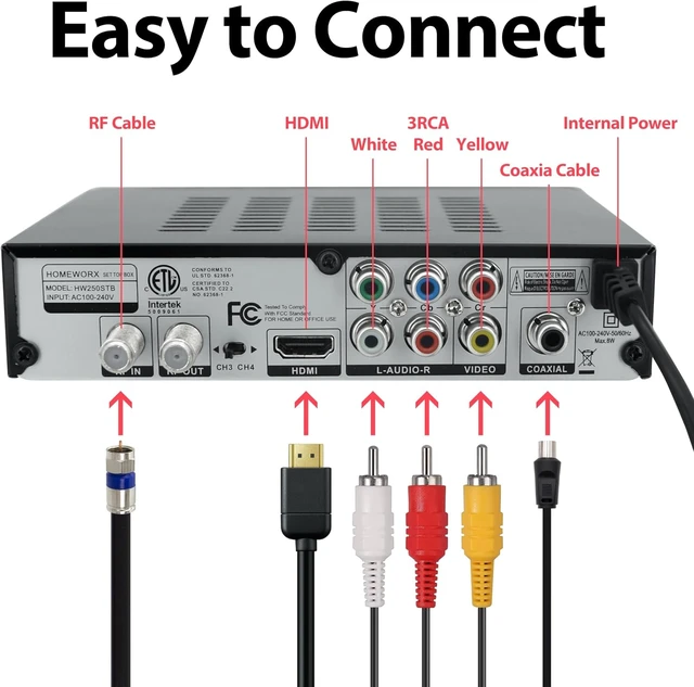 Alt view image 4 of 7 - ATSC Digital Converter Box with TV Tuner, TV Recording, USB Multimedia Function, 1080P HDMI, Metal Case, Clear QAM, by HomeWorx (HW250STB)