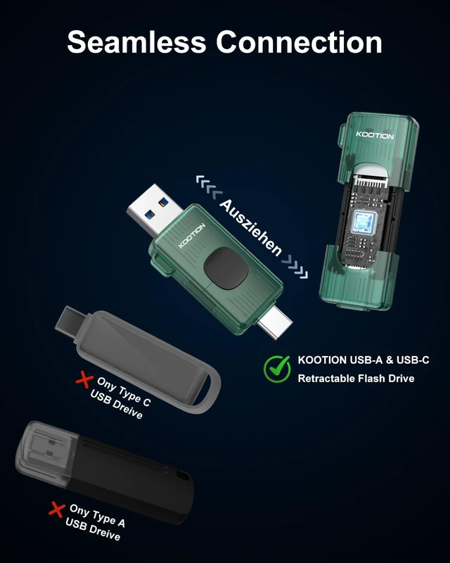 Alt view image 7 of 7 - 64GB USB C Thumb Drive Dual USB 2.0 Flash Drive 5 Pack