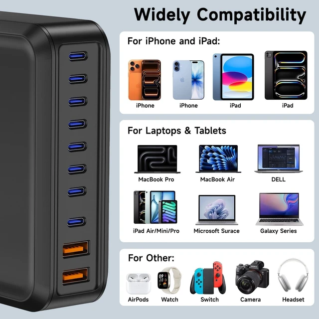 Alt view image 7 of 7 - 1000W USB C Charger Block,10 Port USB C Charging Station GaN Type C Charger Block,PD 140W Laptop Fast Charger Adapter with 8 USB-C Ports and 2 USB-A Ports for MacBook Pro/Air, iPad, iPhone,Galaxy