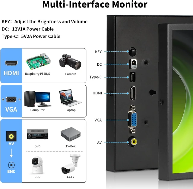 Alt view image 3 of 7 - 7 Inch Mini Monitor HDMI, Portable Vga Monitor with AV BNC 1024×600 LCD Screen with Built-in Speakers, 178° View Angle IPS, Multi-Function Mini Small Display for Raspberry Pi PC/TV/DVD/CVBS