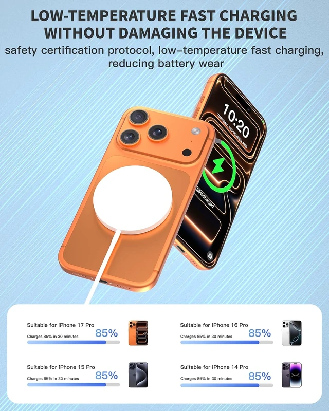 Alt view image 4 of 7 - 10FT Magnetic Wireless Charger,2Pack Fast Mag-Safe Charger Magnet Pad