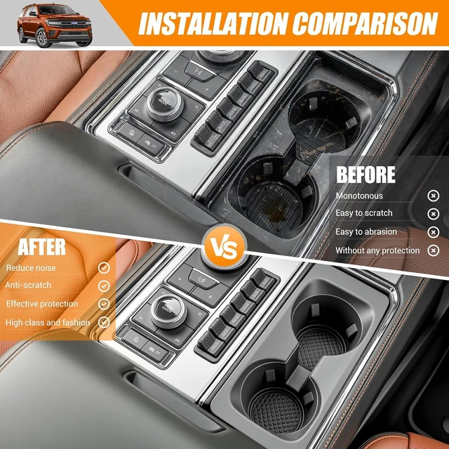 Alt view image 2 of 7 - Center Console Cup Holder Compatible with 2018-2024 Ford Expedition&Expedition Max 1st Row Drink Holder Cupholder Coast for Expedition Accessories