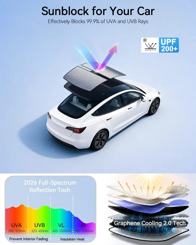 Alt view image 3 of 7 - 2026 Tesla Model 3 Sunshade Roof, Tesla Model 3 Highland Accessories