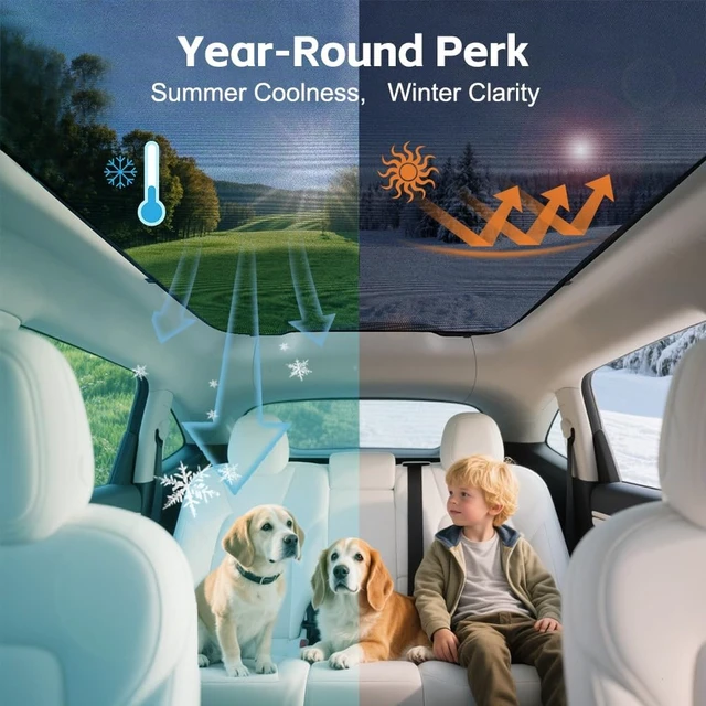 Alt view image 4 of 6 - Tesla Model Y Juniper 2025-2026 Breathable Mesh Glass Roof Sunshade