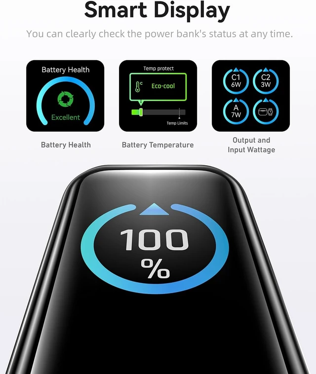 Alt view image 6 of 7 - Portable Charger 10000mAh, 45W PD Power Bank with Built-in Retractable USB-C Cable, Smart Display Battery Pack, Airline Travel Compliant Charger for iPhone 17/16/15, Galaxy, iPad & More