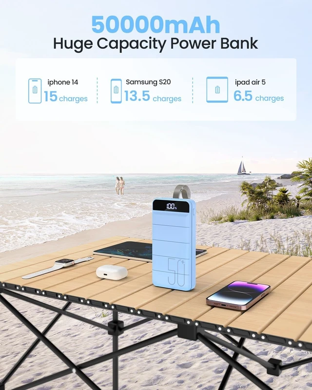 Alt view image 3 of 6 - Portable Charger Power Bank 50000mAh Fast Charging Battery Bank for Camping