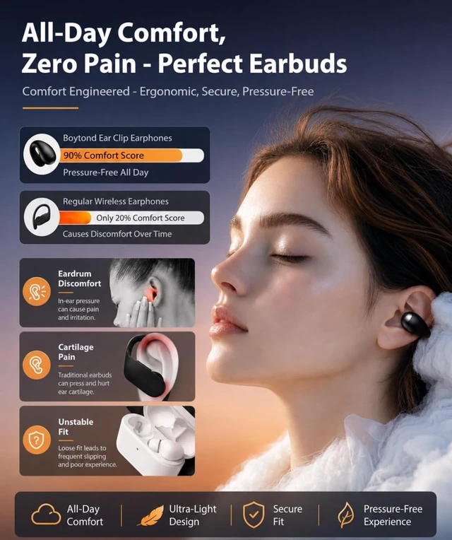 Alt view image 2 of 7 - Ultra Open Ear Earbuds - Comfort Clip On Earbuds, Wireless Bone Headphones Design for Long Listening, Fast Charging for Running, Sports, and Travel, Graphite Black