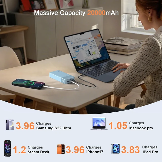 Alt view image 2 of 6 - Power Bank 65W 20000mAh Laptop Portable Charger