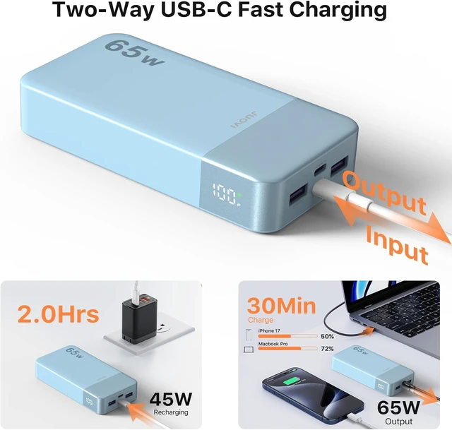 Alt view image 4 of 6 - Power Bank 65W 20000mAh Laptop Portable Charger