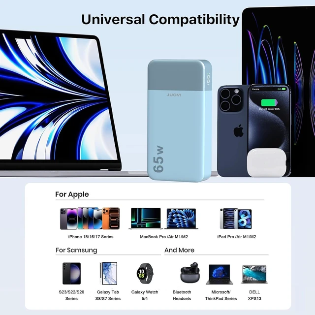 Alt view image 5 of 6 - Power Bank 65W 20000mAh Laptop Portable Charger