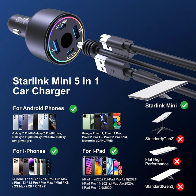 Alt view image 5 of 7 - 255W USB C Car Charger for Starlink Mini