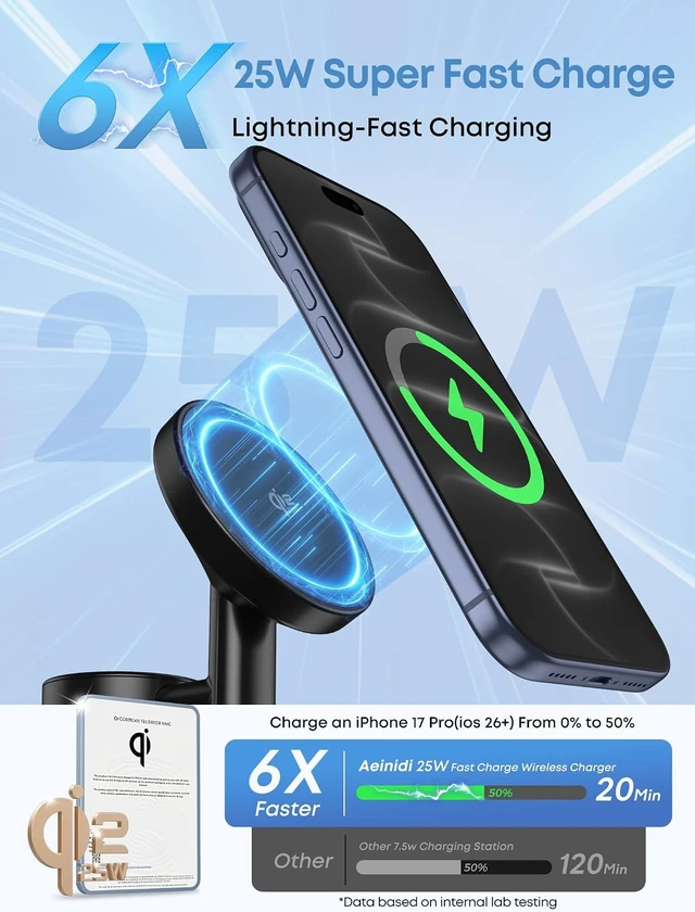 Alt view image 2 of 7 - 25W 3 in 1 Wireless Fast Charging Station for MagSafe Charger