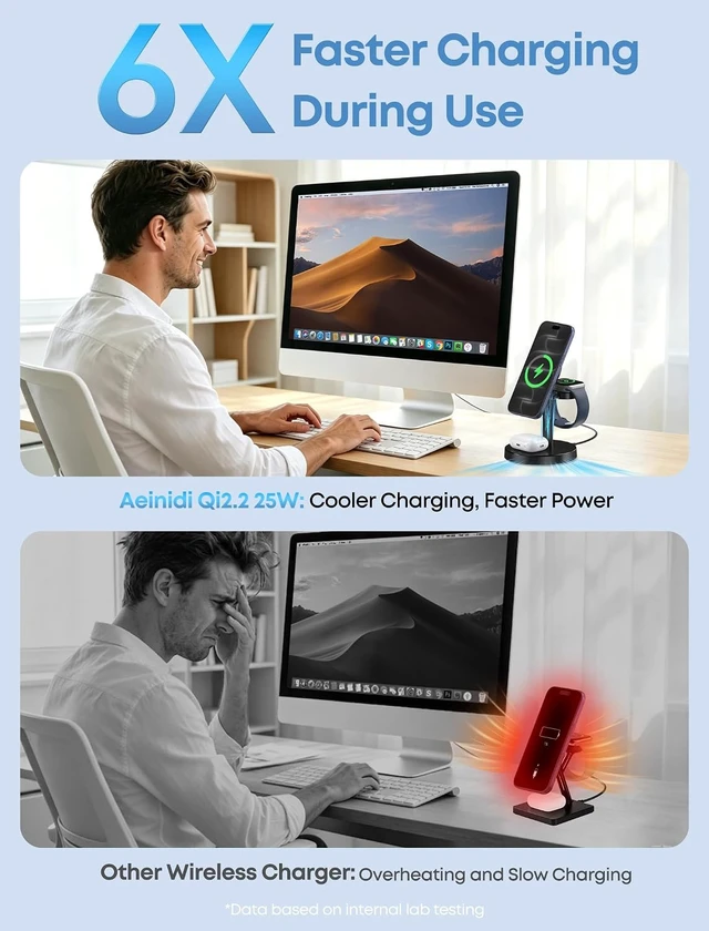 Alt view image 3 of 7 - 25W 3 in 1 Wireless Fast Charging Station for MagSafe Charger