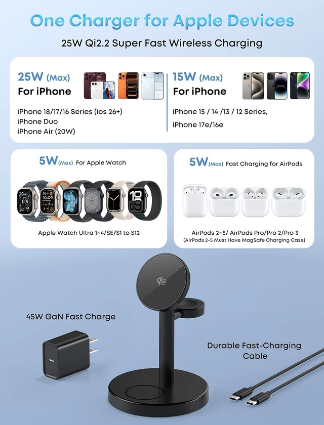 Alt view image 7 of 7 - 25W 3 in 1 Wireless Fast Charging Station for MagSafe Charger
