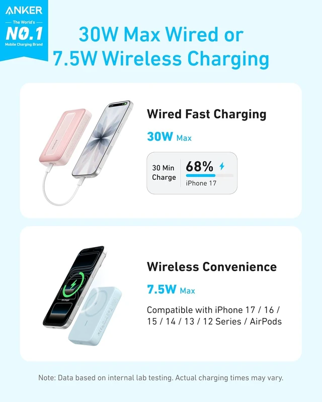 Alt view image 2 of 6 - Zolo Magnetic Power Bank,10,000mAh Magsafe Portable Charger