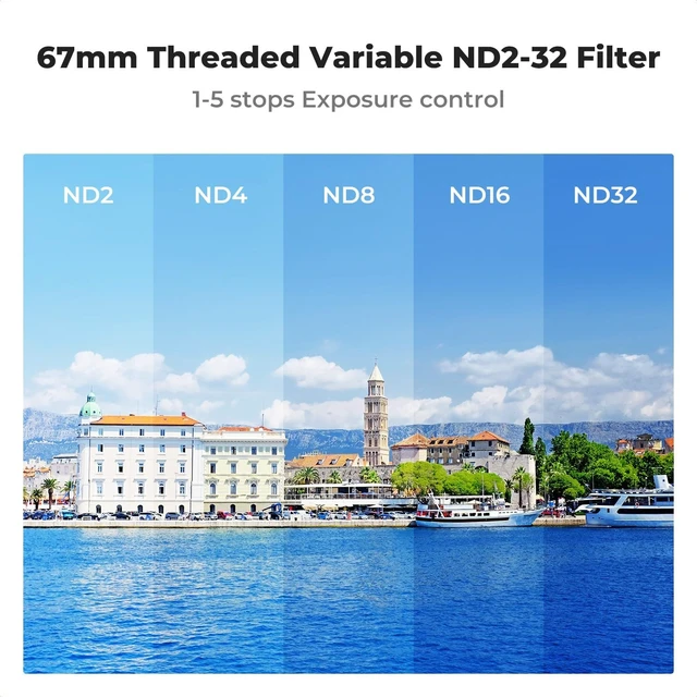 Alt view image 2 of 7 - 6.7inch Lens Filter Mount Adapter with 67mm ND2-32 Filter