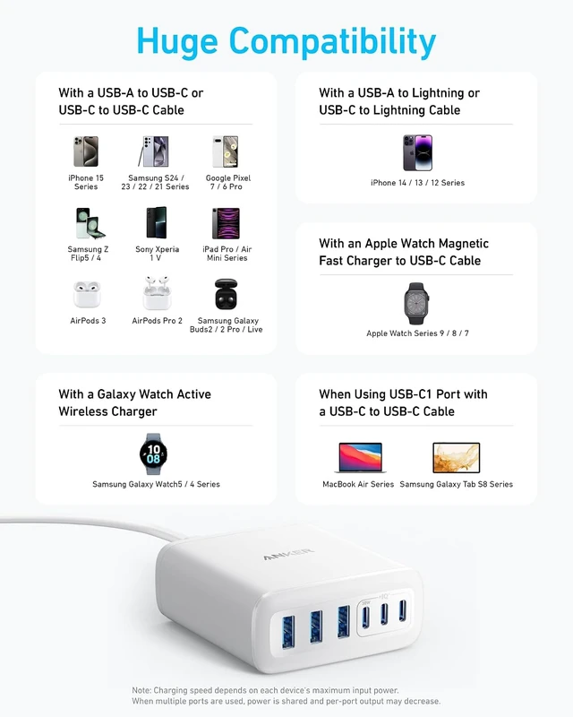 Alt view image 6 of 7 - Desktop Charger, Fast Charging USB C Charger with 112W Max 6-Port