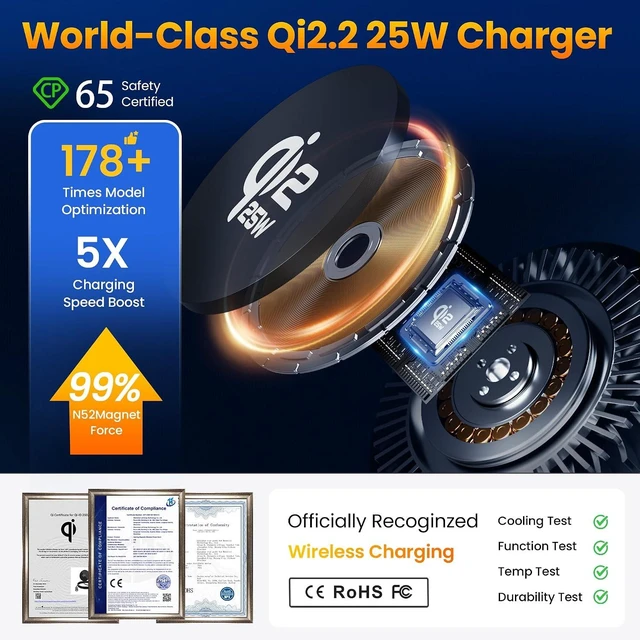 Alt view image 5 of 7 - Upgrade for Qi2.2 25W for MagSafe Wireless Car Charger Mount, Space Black