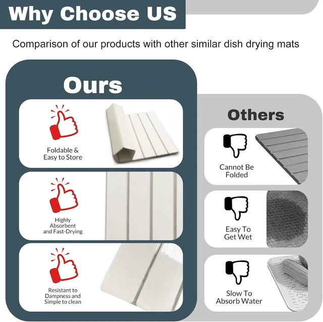 Alt view image 4 of 7 - Large Stone Dish Drying Mats for Kitchen Counter , Quick Dry Absorbent Collapsible Dish Drying Mat, 24(L)x16(W) Diatomaceous Earth Mats for Dishes Bottles Cups,Match Any Countertop