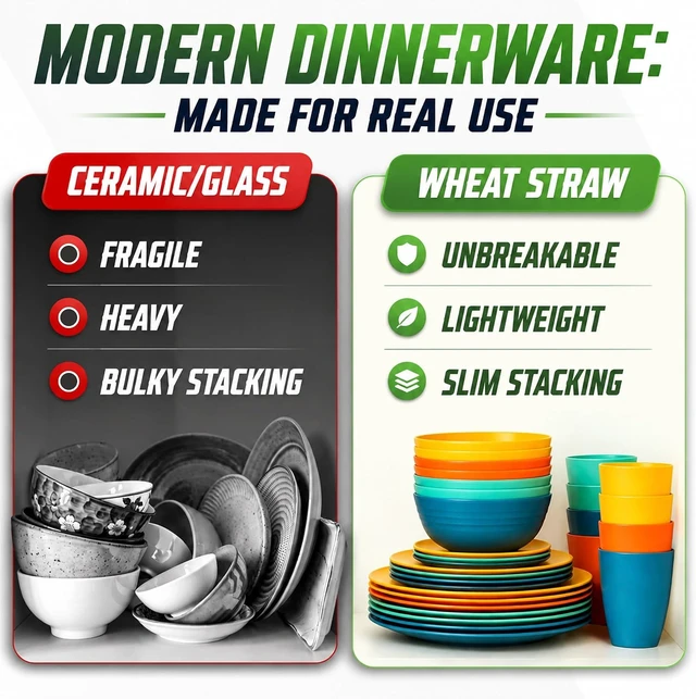Alt view image 7 of 7 - Wheat Straw Dinnerware Set, 40-PCS Lightweight Dish Set for 8