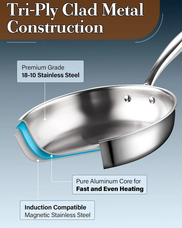 Alt view image 4 of 7 - Classic Tri-Ply Clad 10 Inch Stainless Steel Skillet, Saute Frying Pan, Induction, Compatible with All Cooktops, Dishwasher & Oven Safe
