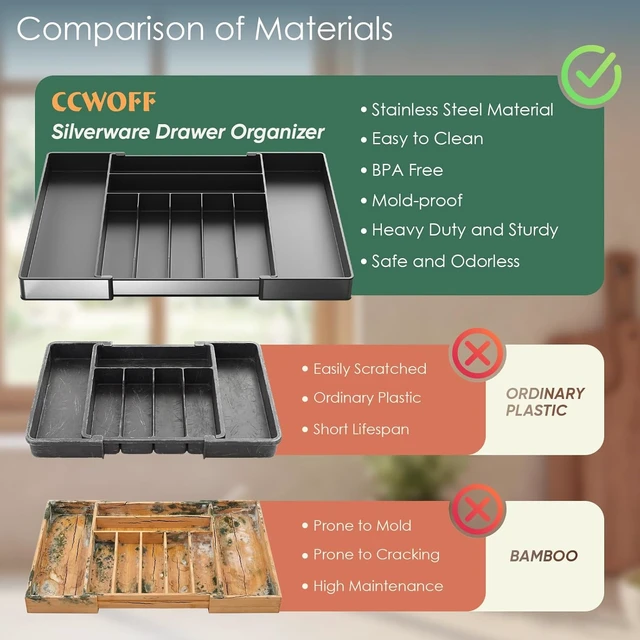 Alt view image 3 of 7 - Silverware Drawer Organizer, 9 Slots Expandable Kitchen Drawer Organizer