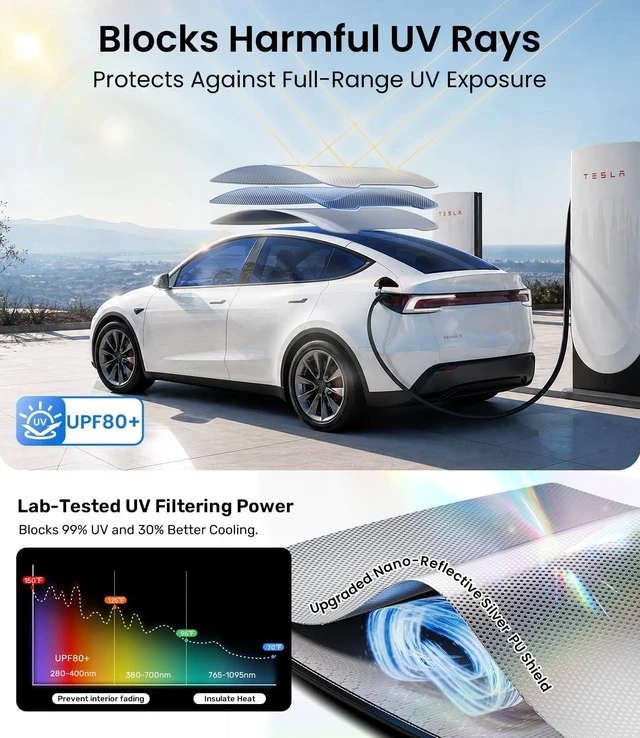 Alt view image 3 of 7 - Tesla Model 3 Sunshade Roof for 2020-2026, Gray