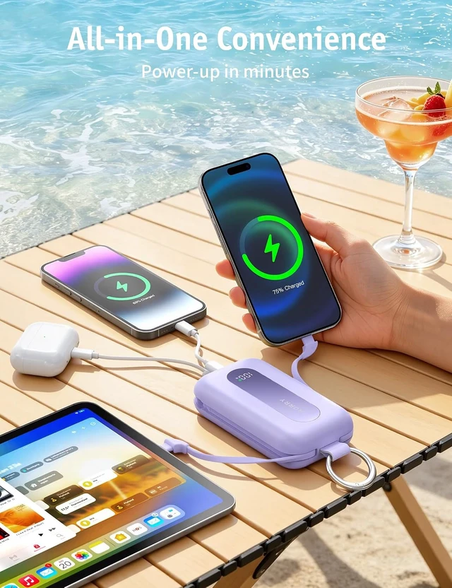 Alt view image 2 of 7 - CharmGo Portable Charger 20000mAh 30W Power Bank 4 in 1 Battery Pack