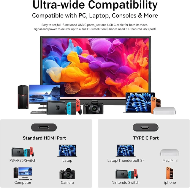Alt view image 3 of 7 - Portable Monitor 15.6 Inch 1080P FHD USB-C HDMI Ultra-Slim Travel Monitor with Kickstand & Speakers, IPS Gaming Display Screen Extender for Laptop PC Mac Phone PS Xbox Switch