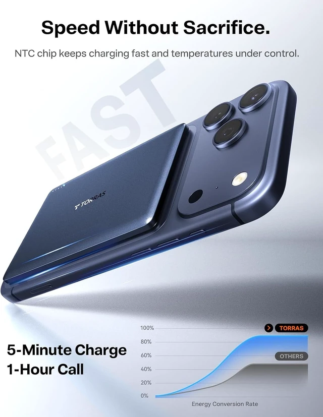 Alt view image 3 of 7 - MiniMag 5000mAh MagSafe iPhone 18 Pro Max Power Bank, Ultra-Slim