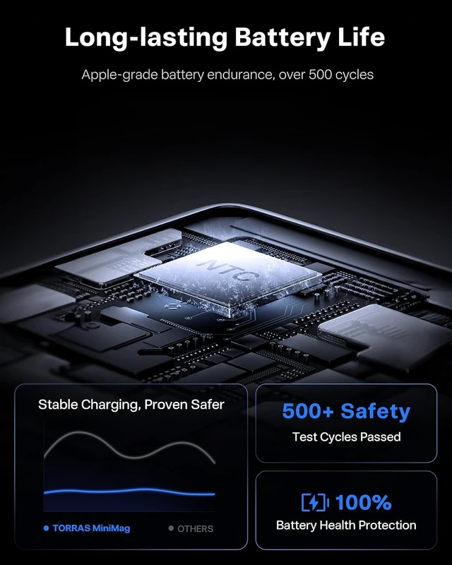 Alt view image 7 of 7 - MiniMag 5000mAh MagSafe iPhone 18 Pro Max Power Bank, Ultra-Slim