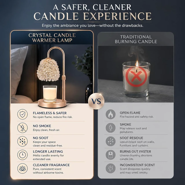 Alt view image 3 of 7 - Crystal Candle Warmer Lamp with Timer, Adjustable Height, Dimmable