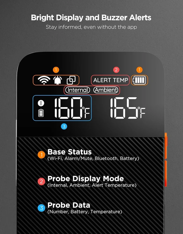 Alt view image 2 of 7 - Smart Bluetooth Wireless Meat Thermometer Digital with App Alerts